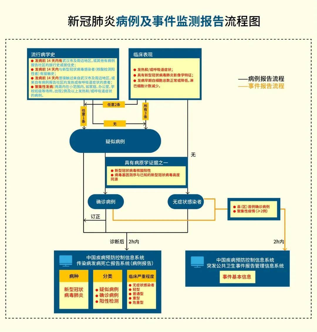 第五版2.jpg