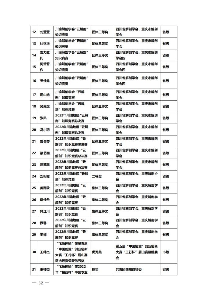 亚新国际官网(中国)有限公司官网高等职业教育质量年度报告（2023）(1)_35.jpg