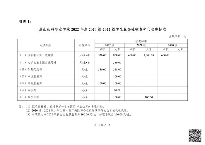 亚新国际官网(中国)有限公司官网 2022年度服务性收费和代收费收支情况专项审计报告_10.jpg