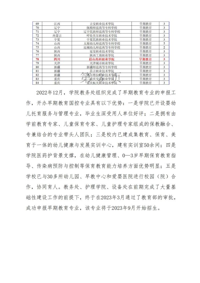 教学工作简报（第2期）3月-2_08.jpg