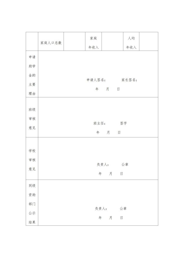 15亚新国际官网(中国)有限公司官网关于开展2023-2024学年中等职业教育国家助学金评选工作的通知20230927_05.jpg